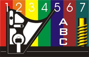"Ordering Guidelines" Icon